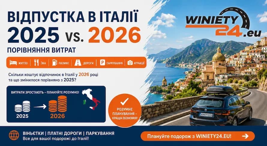 Відпустка в Італії 2025 vs 2026 – ціни на житло, харчування, пальне та дороги